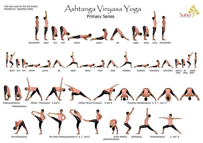 阿斯汤伽加ashtanga瑜伽第一序列梵文数字与和体式的读法