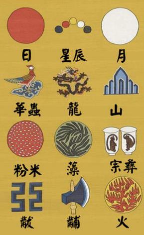 从明朝服饰看明朝社会,浅谈冠服制度下的明朝服饰如何演变发展?