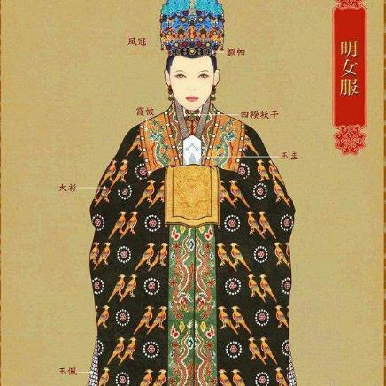 从明朝服饰看明朝社会,浅谈冠服制度下的明朝服饰如何演变发展?
